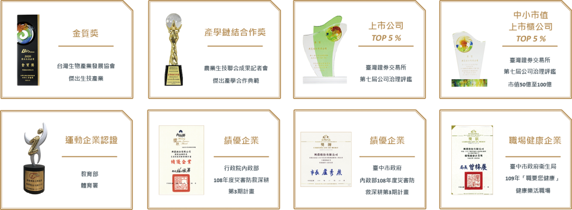 獎盃 獎盃